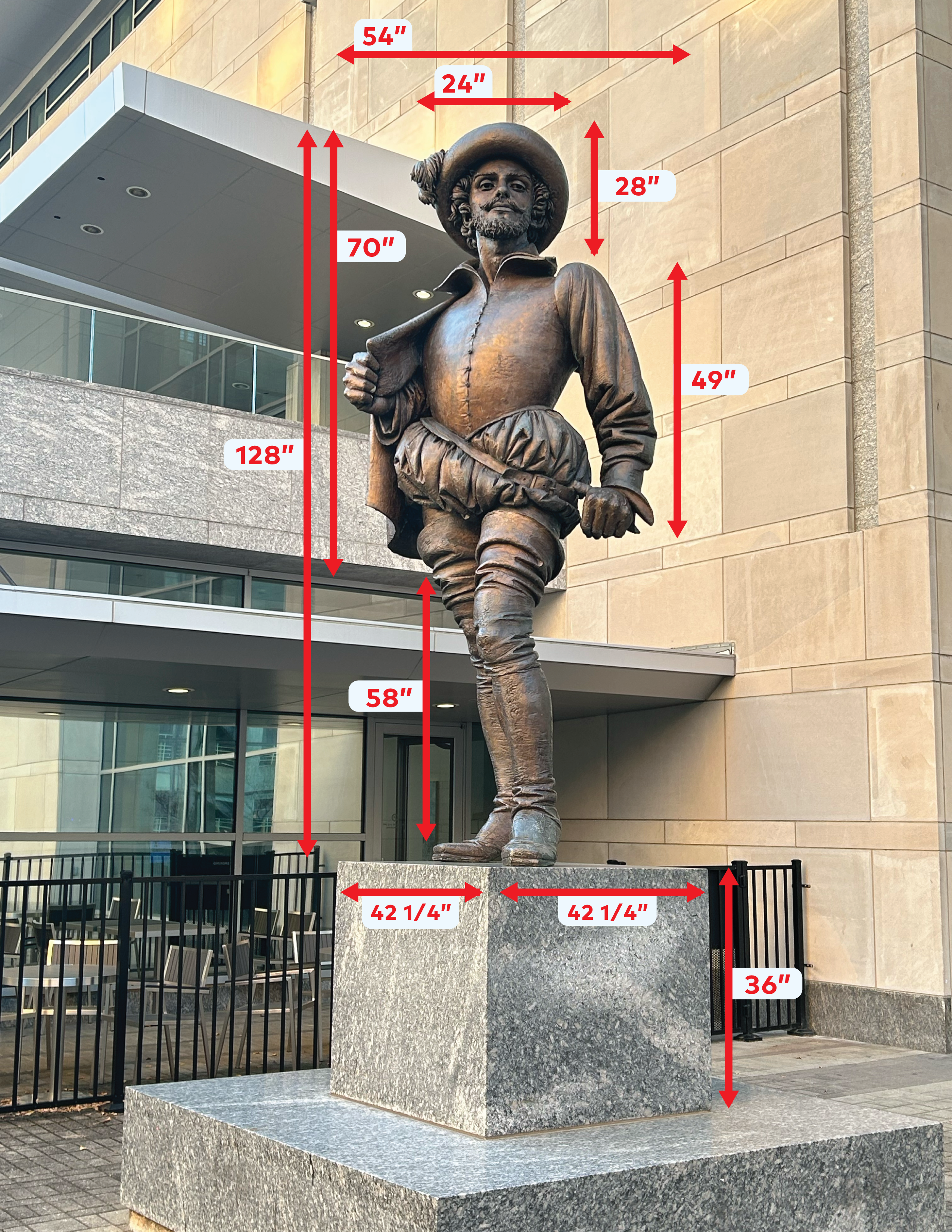 sir-walter-measurements.png